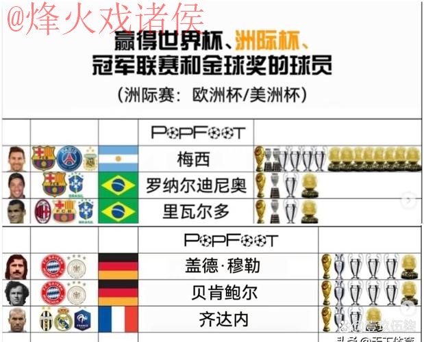 世界杯滚球推荐全站 世界杯滚球推荐全站