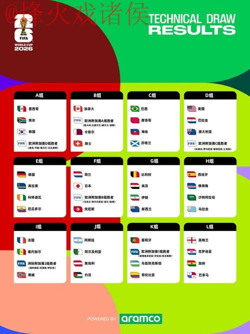 2026世界杯外围开户入口地址 2026世界杯外围开户入口地址