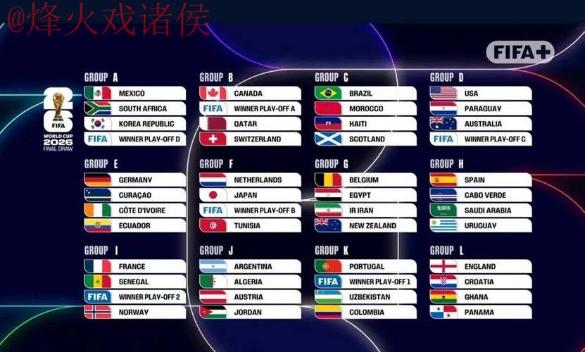 2026世界杯外围哪个好全站 2026世界杯外围哪个好全站