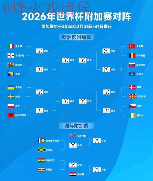 2026世界杯比分苹果最新网址 2026世界杯比分苹果最新网址